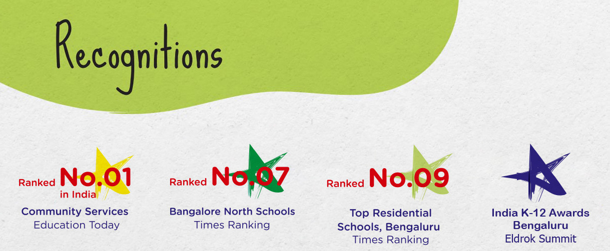 International schools in yelahanka